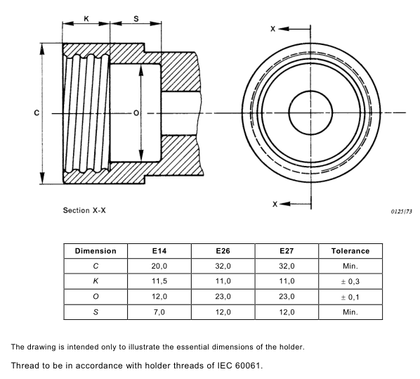 absorptie de ober ei E14 Lamp Cap Torque Gauge​ of IEC60968 Figure 2