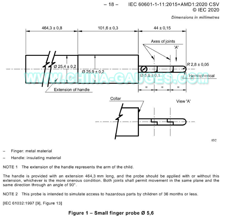 IEC 60601-1-11-2020 figure 1_00.jpg