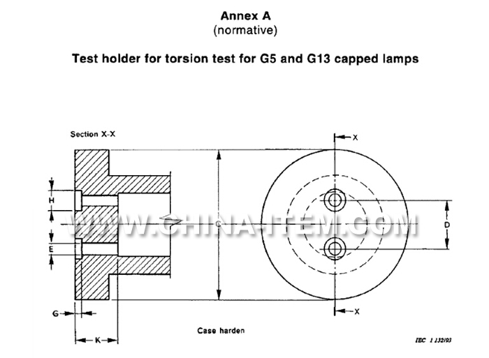 61195-1999 Annex A.jpg