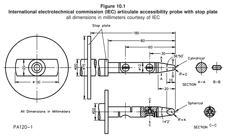 UL 1244 Figure 10.1.jpg